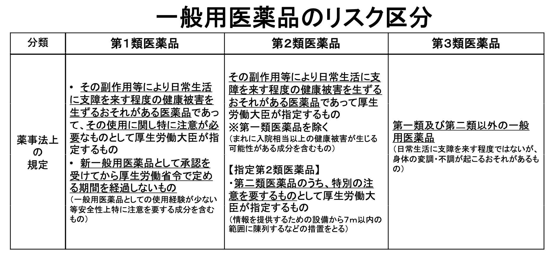 湿布との付き合い方 肩こりにお悩みの方へ 湿布の種類と選び方を解説 肩こりや首こりの解消と改善なら鍼灸マッサージ院の肩こりラボ